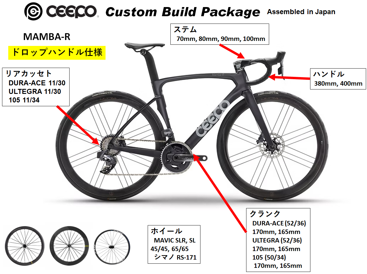 MAMBA-R | CEEPO JAPAN